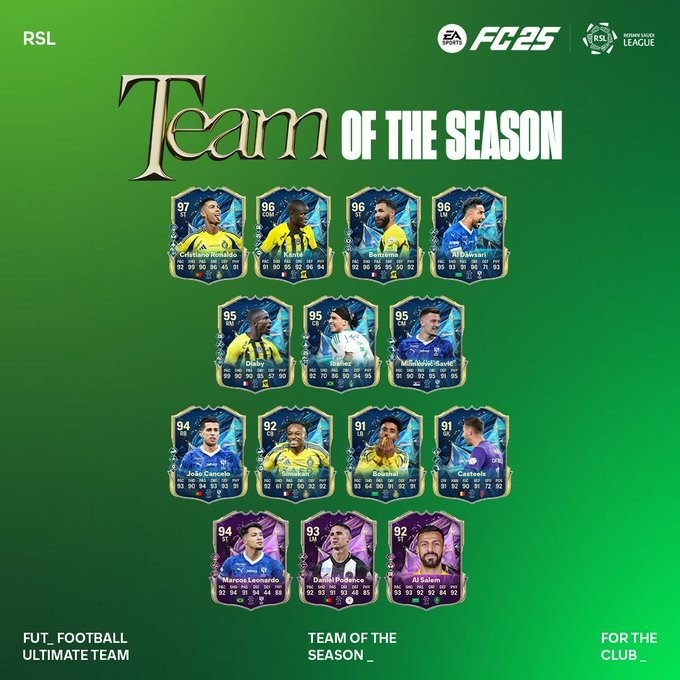 FC25沙特聯(lián)賽季最佳陣：C羅、本澤馬、坎塞洛、坎特、米林入選