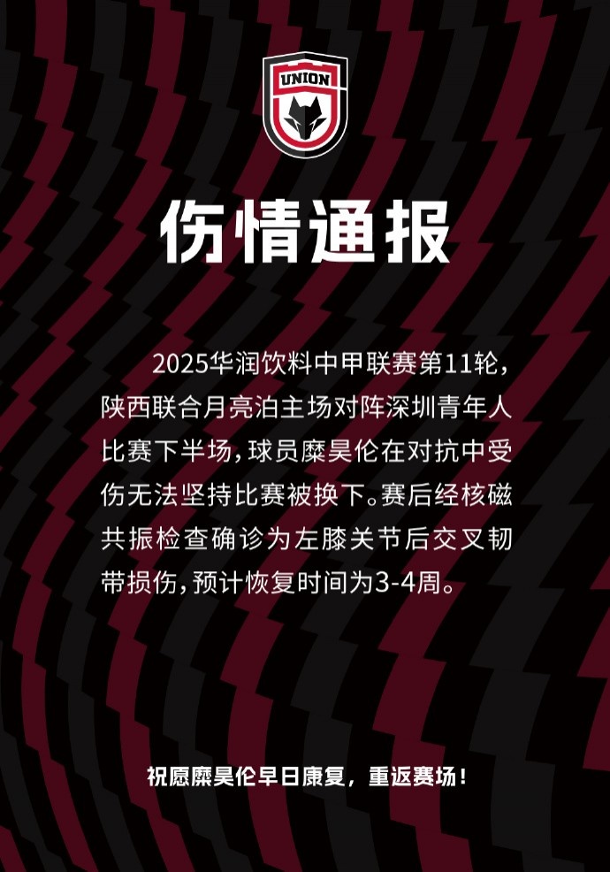 陜西聯(lián)合官方：糜昊倫左膝關(guān)節后交叉韌帶損傷，預計傷缺3-4周