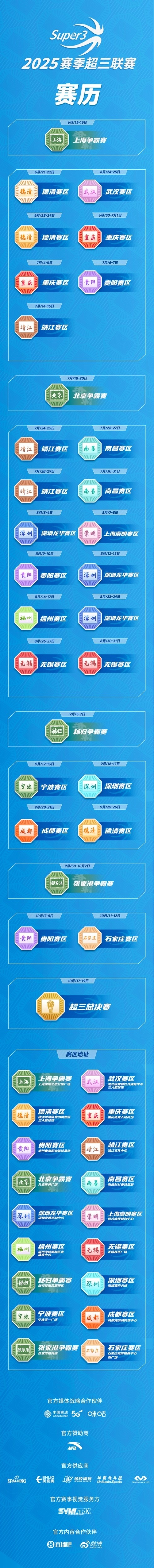 2025賽季超三聯(lián)賽賽歷重磅發(fā)布！