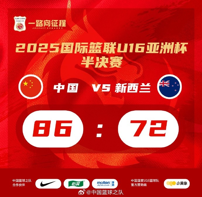 體壇周報：國青復刻國家隊神跡！決戰巔峰，中國籃球未來(lái)可期
